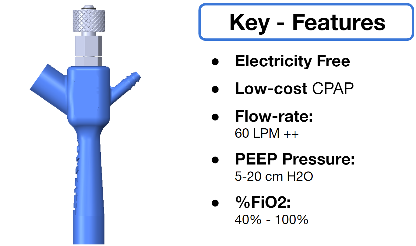 OxyJet features